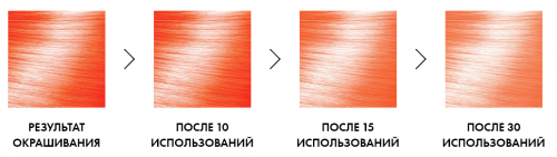Краска для волос Bad Girl Mad Orange неоновый оранжевый, 150 ml