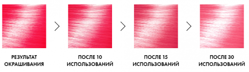 Краска для волос Bad Girl Neon Shock неоновый розовый, 150 ml