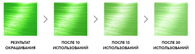 Краска для волос Bad Girl Absinthe неоновый зеленый, 150 ml
