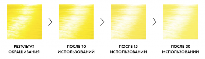 Краска для волос Bad Girl Electric Vibe неоновый желтый, 150 ml